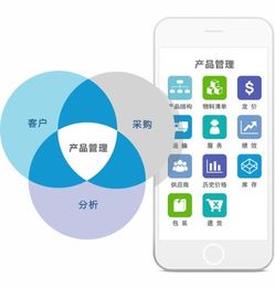 跨國企業一體化管理新選擇 高亞科技8manage系統解析